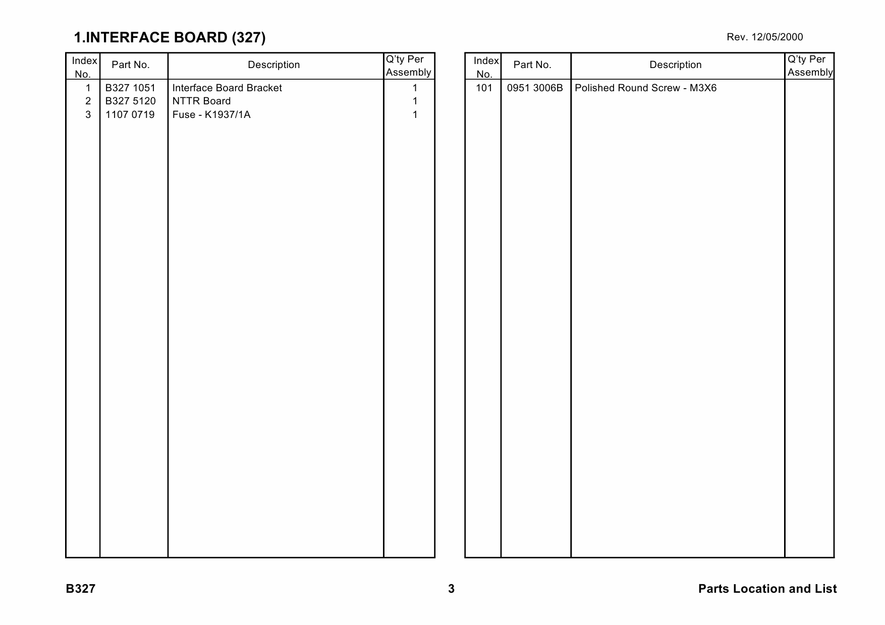 RICOH Options B327 INTERFACE-BOARD-TYPE-850 Parts Catalog PDF download-5